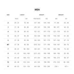 Orca Swimrun Core M -pyöräkauppa 50065 4 black