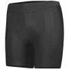 Scott Shorts W's Endurance 20 ++