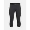 Peak Performance M Midlayer Pants