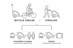 Bicycle Trolley Polisport Trailer -pyöräkauppa jalgrattakaru polisport trailer 9